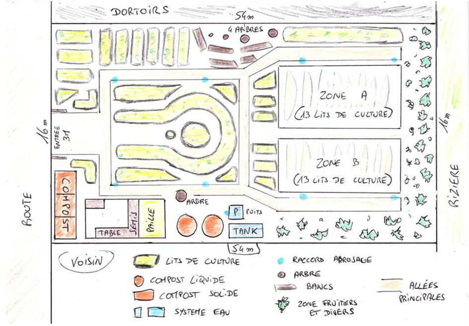 Le jardin est divisée en deux principales zones dont une est gérée en complète autonomie par les élèves, chaque chambre disposant d'un lit de culture de 5m2